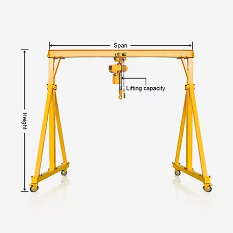Steel/Aluminum Portable Gantry Crane